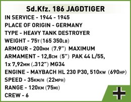 Klocki Sd.Kfz. 186 - Jagdtiger